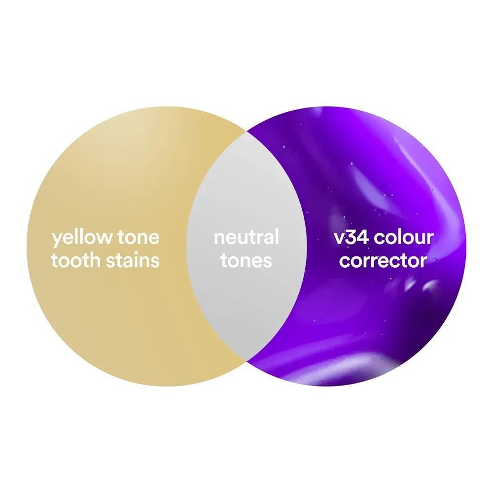 Teeth Whitening V34 Colour Corrector Serum - Purple Toothpaste