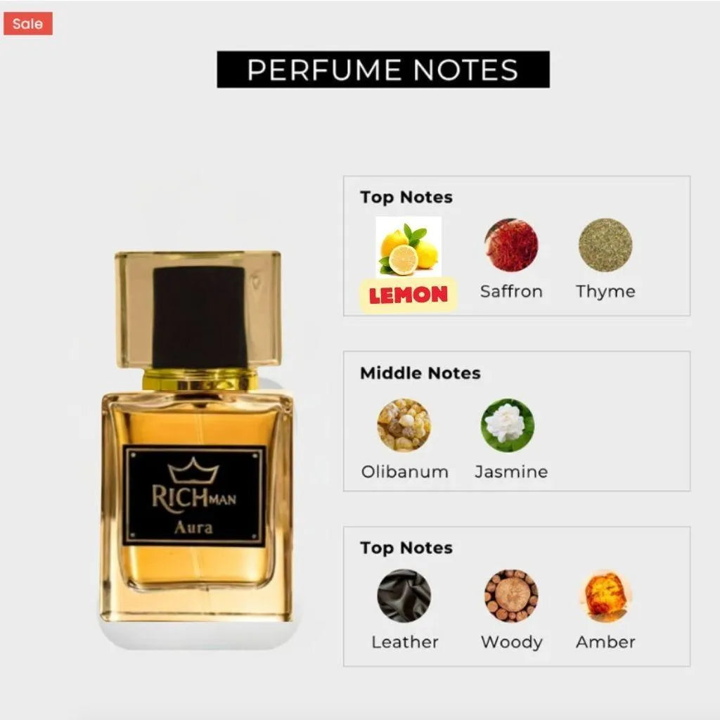 RichMan Aura Perfume for Men, Long Lasting Bold Spicy Scent .